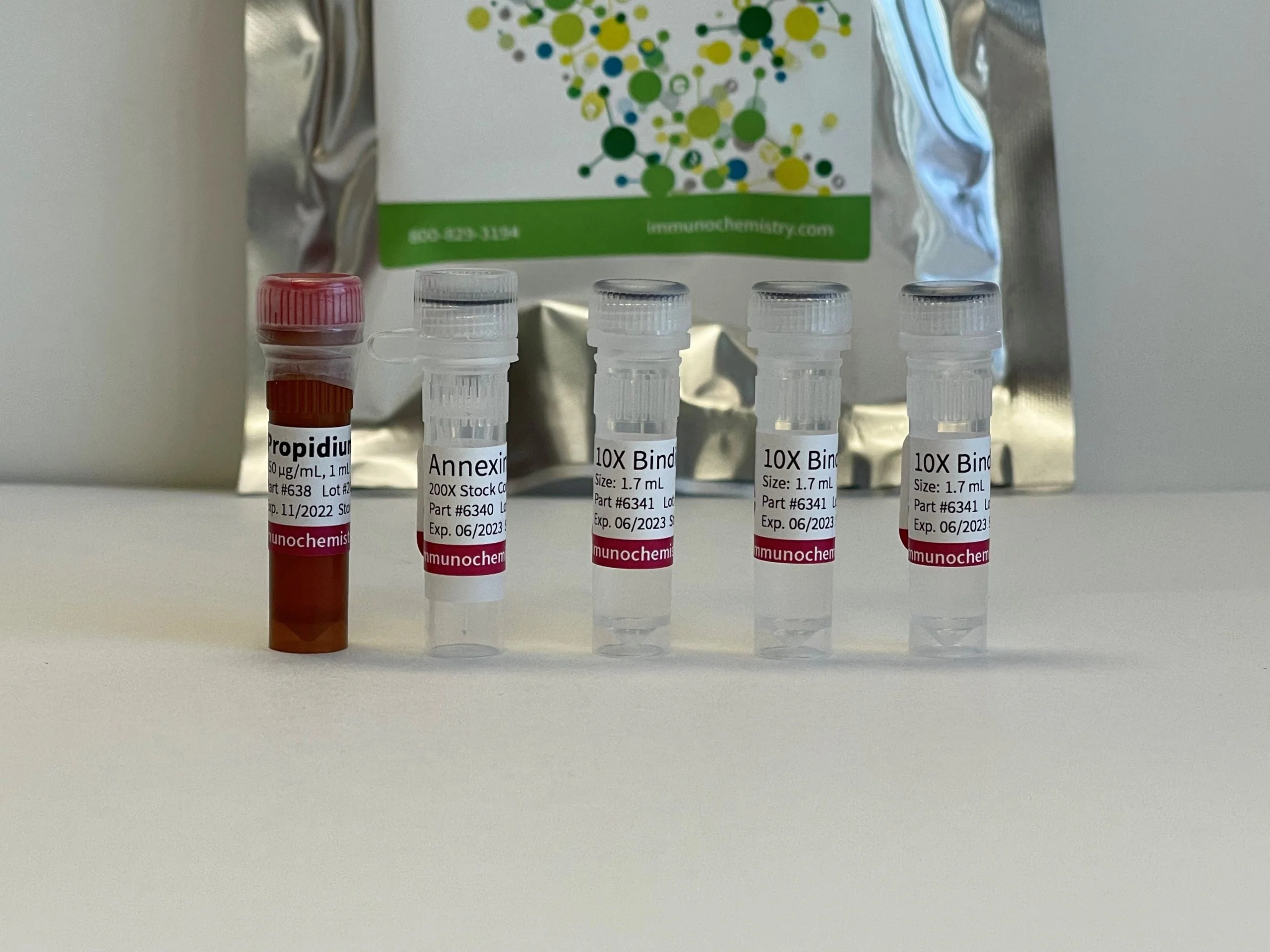 Annexin V-FITC Apoptosis Assay Kit - Image 2